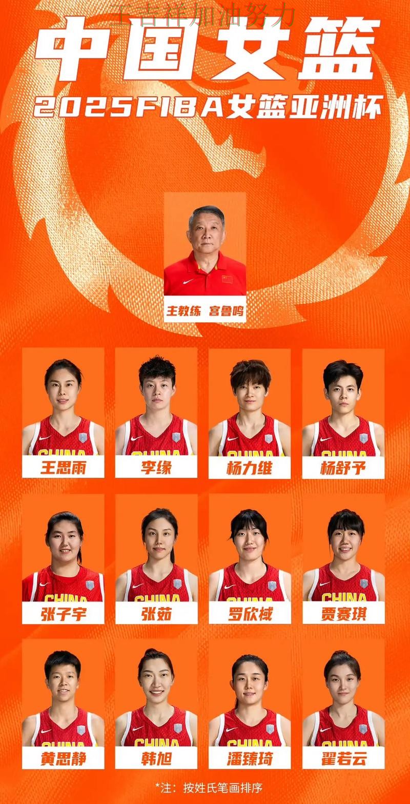 亚洲杯阵容变化盘点:中国女篮关键战失利暴露阵容短板 亚洲杯阵容变化盘点:中国女篮关键战失利暴露阵容短板