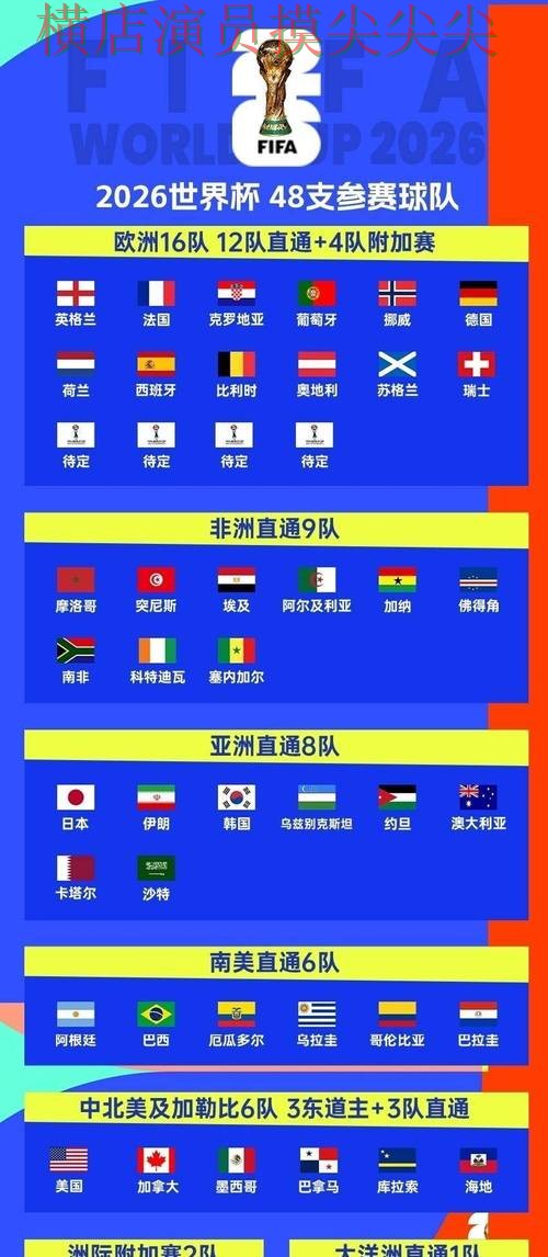 世界杯买球平台推荐:稳定性评测+直播全指南 - World Cup 2026 世界杯买球平台推荐:稳定性评测+直播全指南 - World Cup 2026